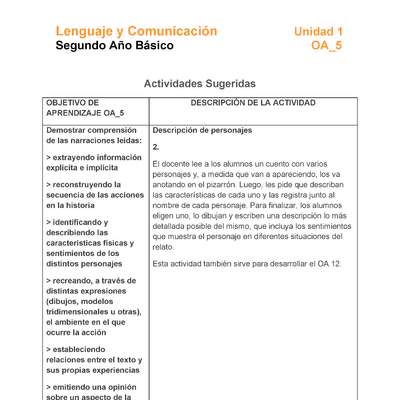 LE02-OA_5-U1-A2 LE02-OA_5-U1-A2