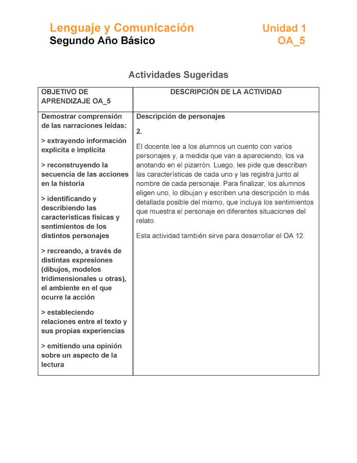 LE02-OA_5-U1-A2 LE02-OA_5-U1-A2