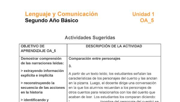 LE02-OA_5-U1-A3 LE02-OA_5-U1-A3