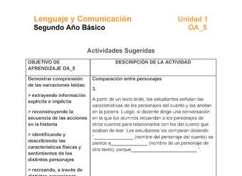 LE02-OA_5-U1-A3 LE02-OA_5-U1-A3