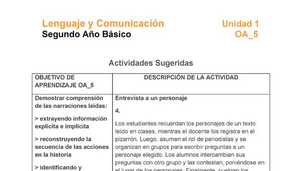 LE02-OA_5-U1-A4 LE02-OA_5-U1-A4