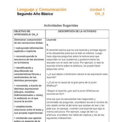 LE02-OA_5-U1-A5 LE02-OA_5-U1-A5