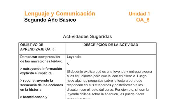 LE02-OA_5-U1-A5 LE02-OA_5-U1-A5