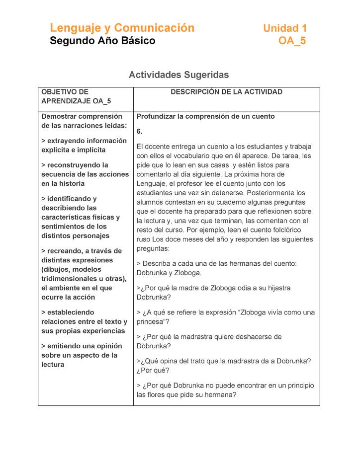 LE02-OA_5-U1-A6 LE02-OA_5-U1-A6