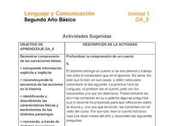 LE02-OA_5-U1-A6 LE02-OA_5-U1-A6