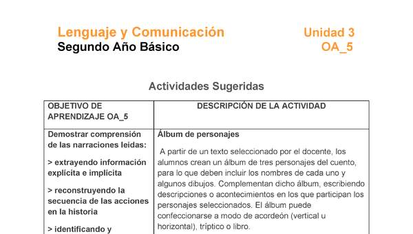 LE02-OA_5-U3-A1 LE02-OA_5-U3-A1