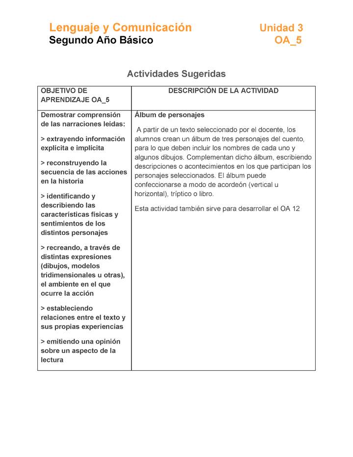 LE02-OA_5-U3-A1 LE02-OA_5-U3-A1