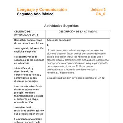 LE02-OA_5-U3-A2 LE02-OA_5-U3-A2