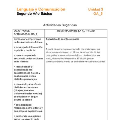 LE02-OA_5-U3-A3 LE02-OA_5-U3-A3