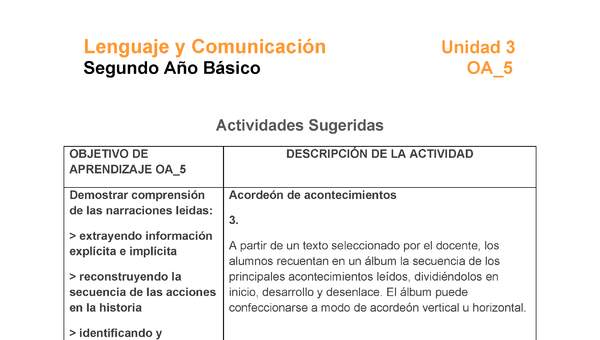LE02-OA_5-U3-A3 LE02-OA_5-U3-A3