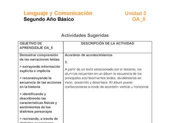 LE02-OA_5-U3-A3 LE02-OA_5-U3-A3