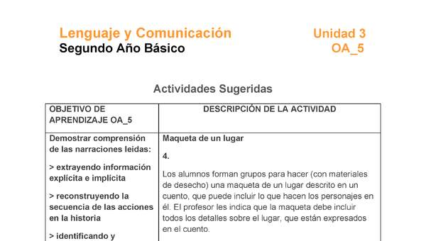 LE02-OA_5-U3-A4 LE02-OA_5-U3-A4