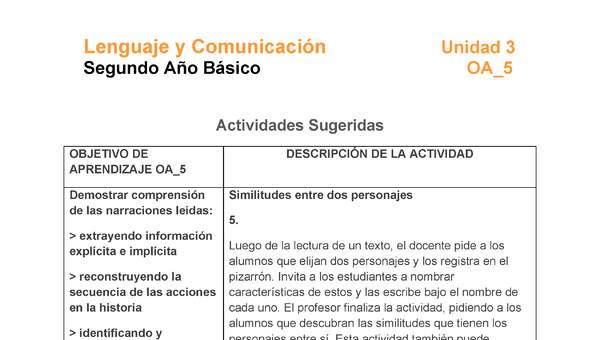 LE02-OA_5-U3-A5 LE02-OA_5-U3-A5