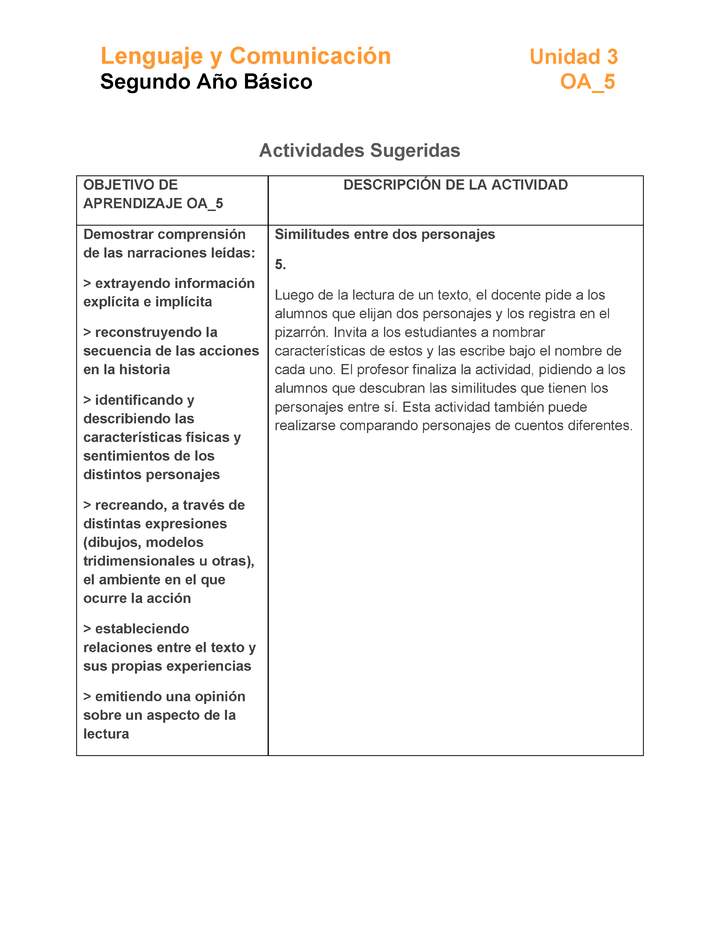 LE02-OA_5-U3-A5 LE02-OA_5-U3-A5