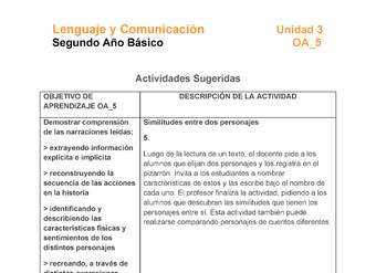 LE02-OA_5-U3-A5 LE02-OA_5-U3-A5