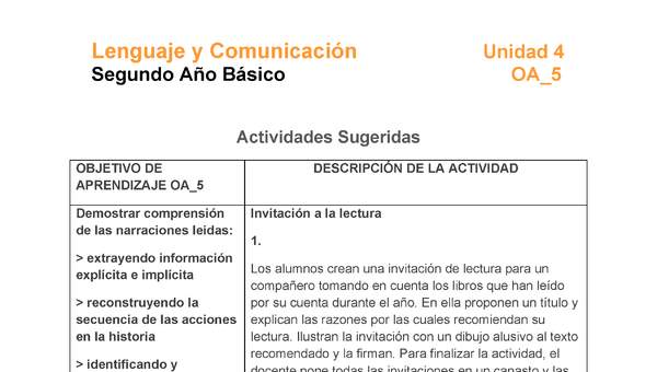 LE02-OA_5-U4-A1 LE02-OA_5-U4-A1