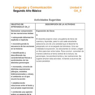 LE02-OA_5-U4-A2 LE02-OA_5-U4-A2