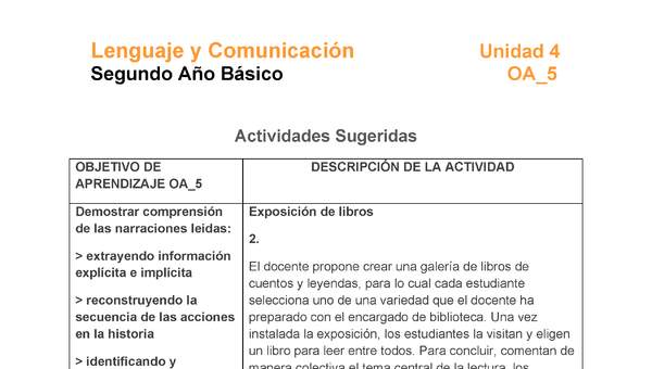 LE02-OA_5-U4-A2 LE02-OA_5-U4-A2