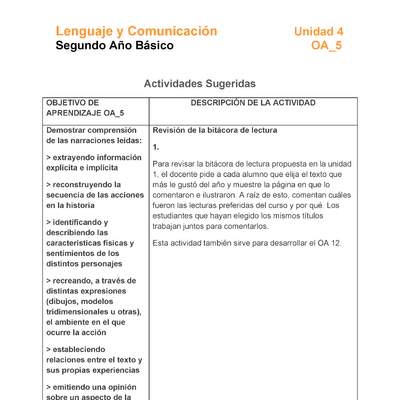 LE02-OA_5-U4-A3 LE02-OA_5-U4-A3