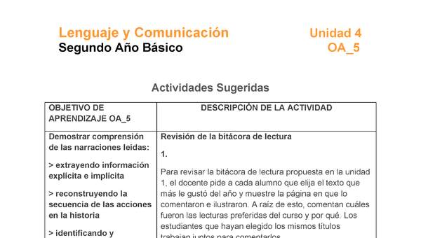 LE02-OA_5-U4-A3 LE02-OA_5-U4-A3