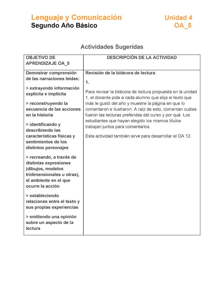 LE02-OA_5-U4-A3 LE02-OA_5-U4-A3