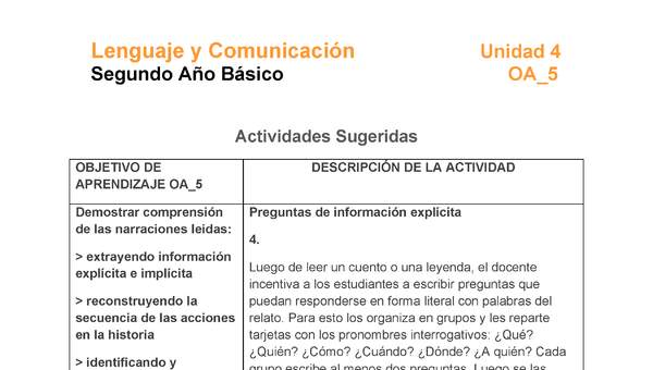 LE02-OA_5-U4-A5 LE02-OA_5-U4-A5