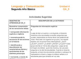 LE02-OA_5-U4-A5 LE02-OA_5-U4-A5