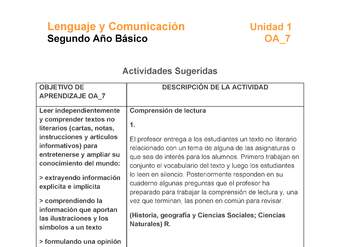 LE02-OA_7-U1-A1 LE02-OA_7-U1-A1