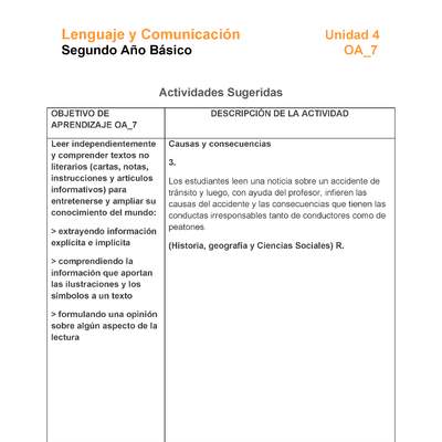 LE02-OA_7-U4-A3 LE02-OA_7-U4-A3