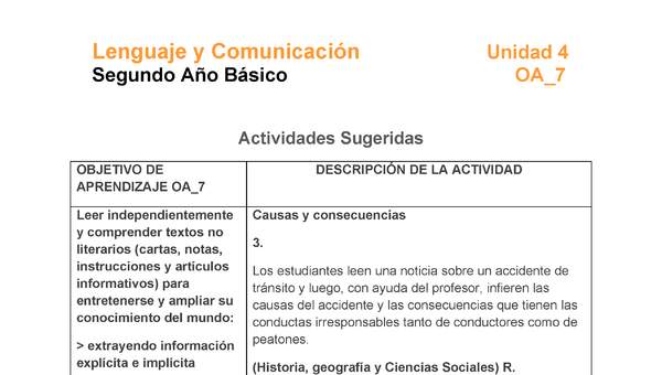 LE02-OA_7-U4-A3 LE02-OA_7-U4-A3