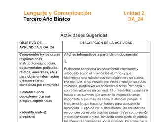 LE03-OA_24-U2-A1 LE03-OA_24-U2-A1