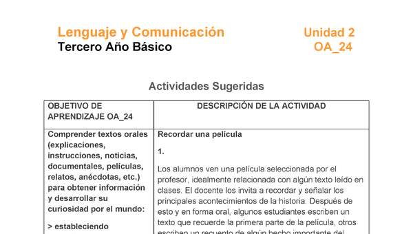 LE03-OA_24-U4-A1 LE03-OA_24-U4-A1