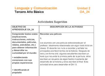 LE03-OA_24-U4-A1 LE03-OA_24-U4-A1