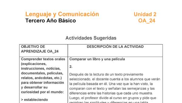 LE03-OA_24-U4-A2 LE03-OA_24-U4-A2