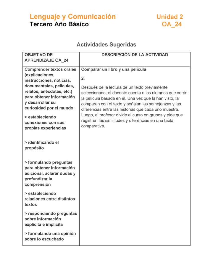 LE03-OA_24-U4-A2 LE03-OA_24-U4-A2