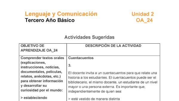 LE03-OA_24-U4-A3 LE03-OA_24-U4-A3