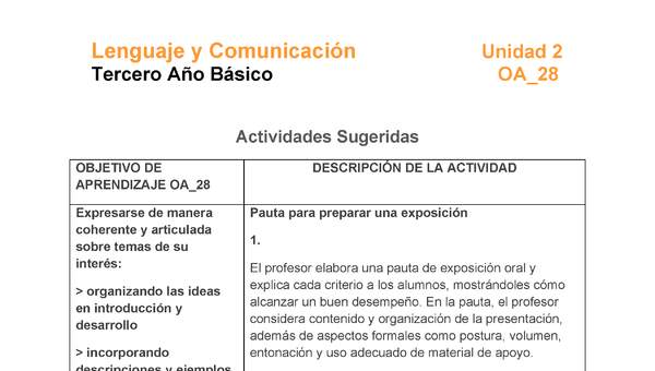 LE03-OA_28-U2-A1 LE03-OA_28-U2-A1