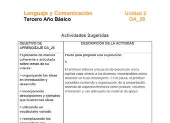 LE03-OA_28-U2-A1 LE03-OA_28-U2-A1