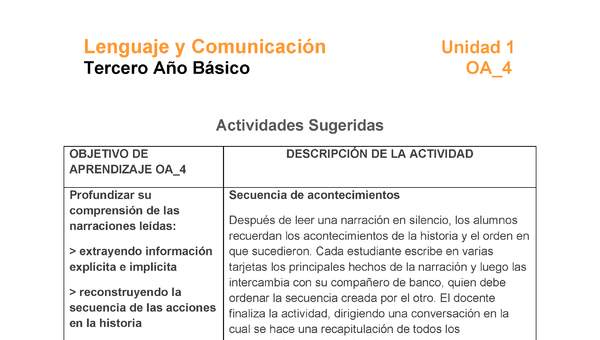 LE03-OA_4-U1-A2 LE03-OA_4-U1-A2