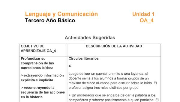 LE03-OA_4-U1-A4 LE03-OA_4-U1-A4