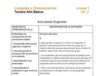 LE03-OA_4-U1-A4 LE03-OA_4-U1-A4