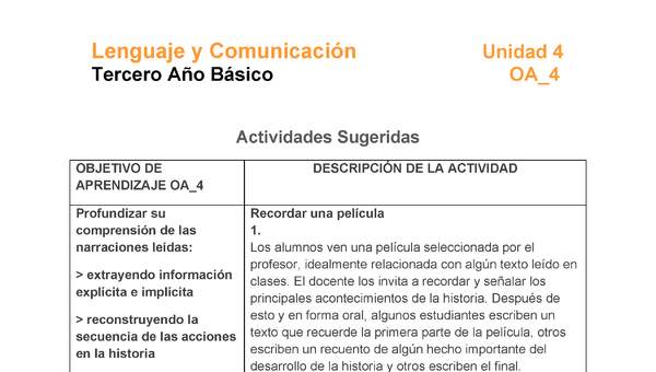 LE03-OA_4-U4-A1 LE03-OA_4-U4-A1