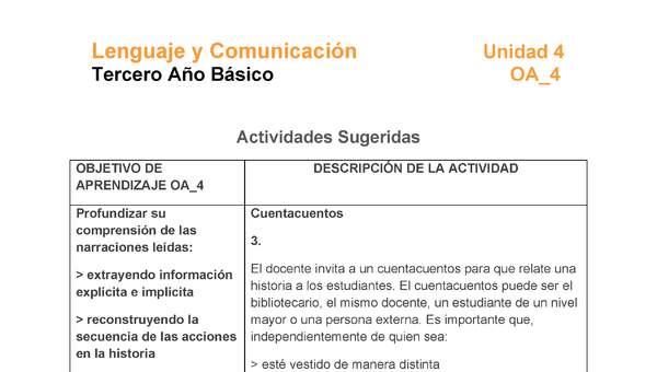 LE03-OA_4-U4-A3 LE03-OA_4-U4-A3