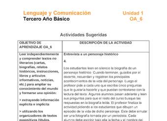 LE03-OA_6-U1-A4 LE03-OA_6-U1-A4