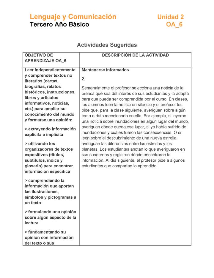 LE03-OA_6-U2-A2 LE03-OA_6-U2-A2