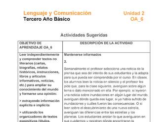 LE03-OA_6-U2-A2 LE03-OA_6-U2-A2