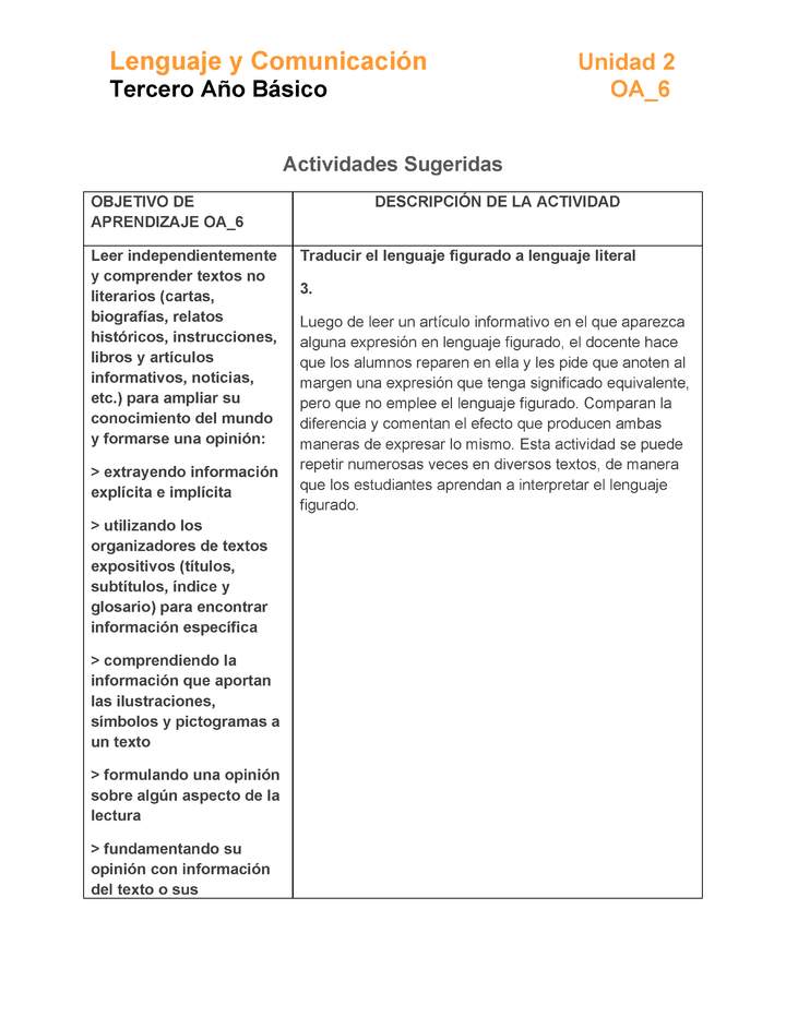 LE03-OA_6-U2-A3 LE03-OA_6-U2-A3