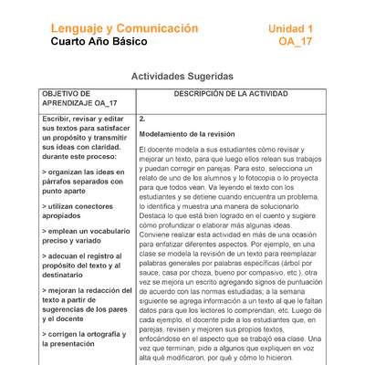 LE04-OA_17-U1-A2 LE04-OA_17-U1-A2