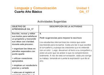 LE04-OA_17-U1-A4 LE04-OA_17-U1-A4