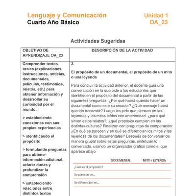 LE04-OA_23-U1-A2 LE04-OA_23-U1-A2